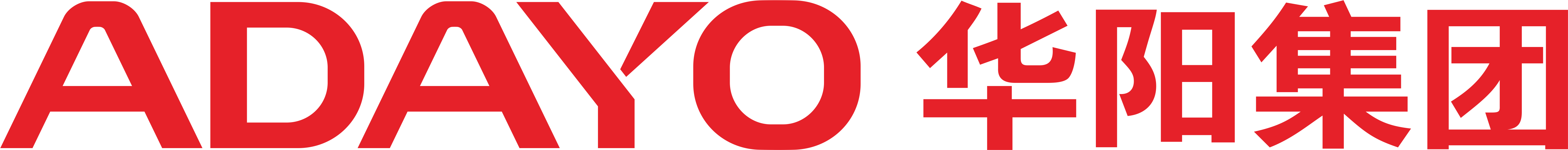 惠州市K8凯发集团股份有限公司