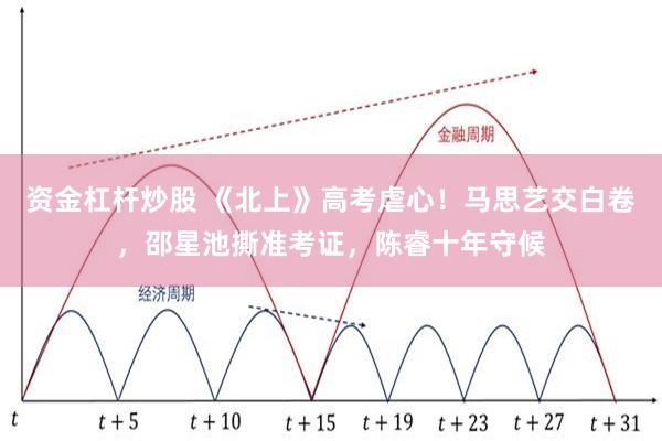 资金杠杆炒股 《北上》高考虐心！马思艺交白卷，邵星池撕准考证，陈睿十年守候