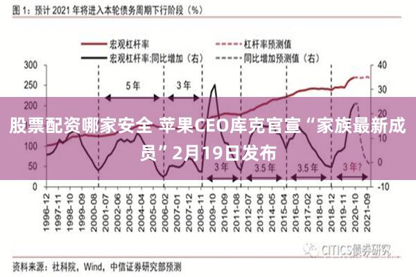 股票配资哪家安全 苹果CEO库克官宣“家族最新成员”2月19日发布