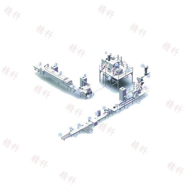 自动谈球吧生产线